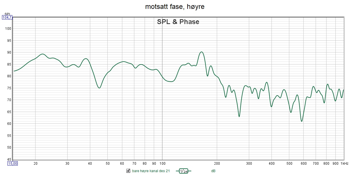 motsatt fase, høyre, 21.12.21.jpg