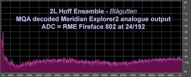 MQA-Meridian.png