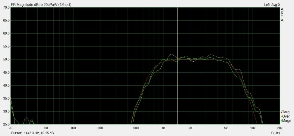 Nærfelt GPA 802 24db med eq mkII.jpg