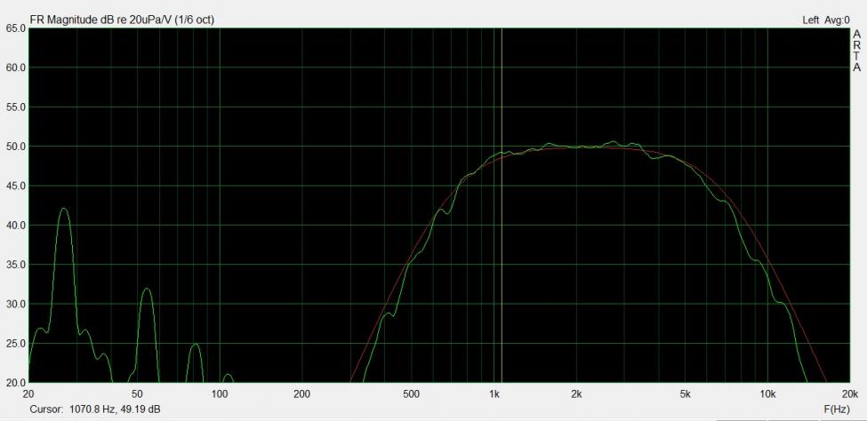 Nærfelt GPA 802 24db med eq mkII.jpg