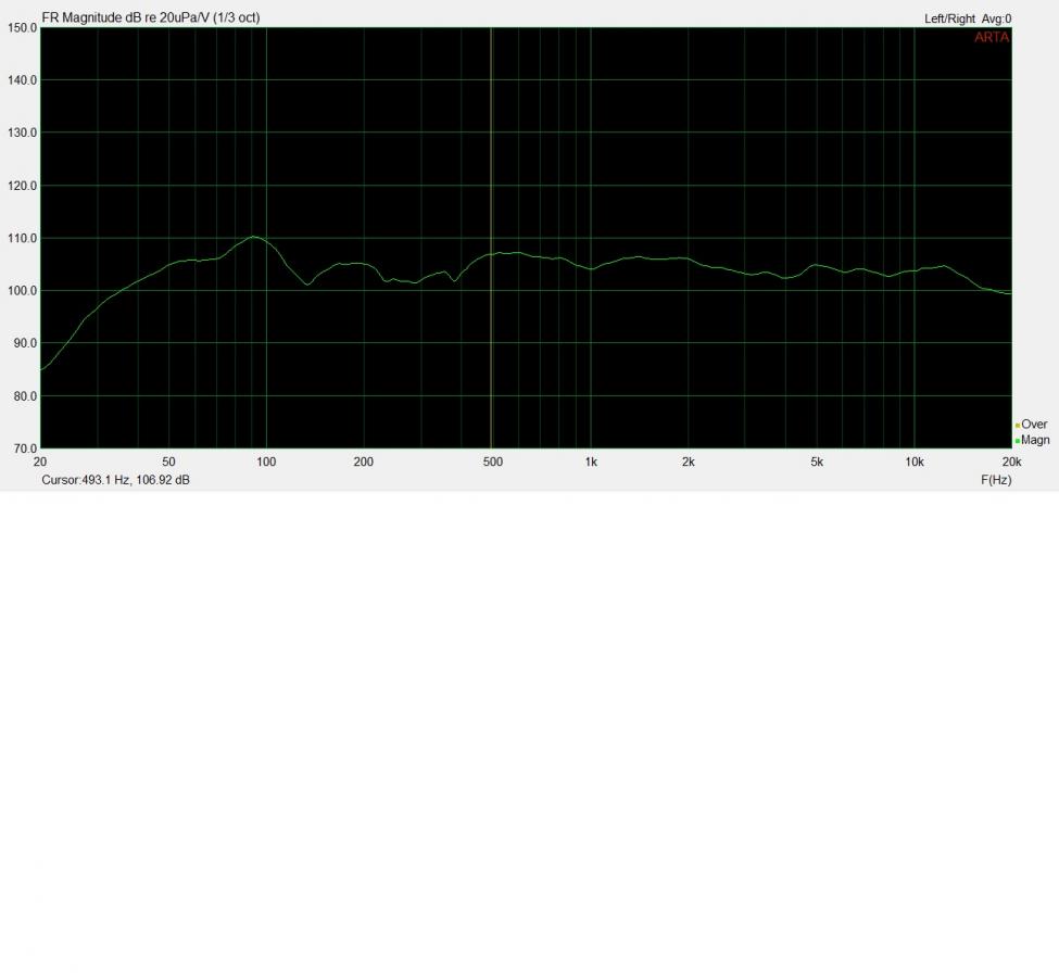 Nærfelt hø side filter guthorn mkII 2412.jpg