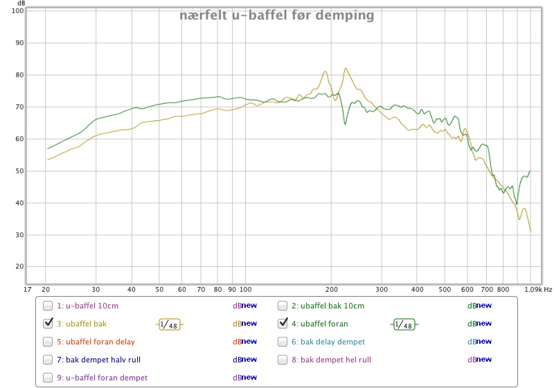 nærfelt u-baffel før demping.jpg