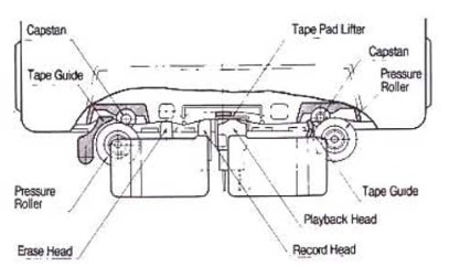 nakamichi transport.jpg