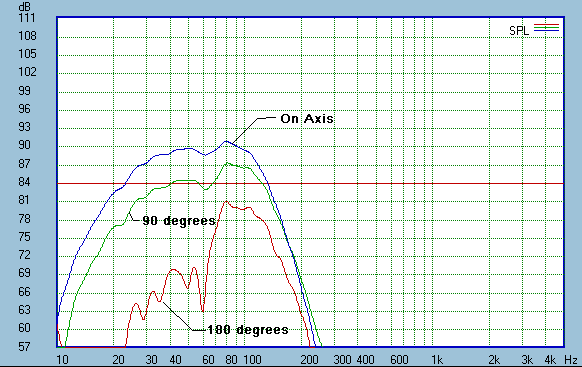 NaO_II_U_frame7a.GIF