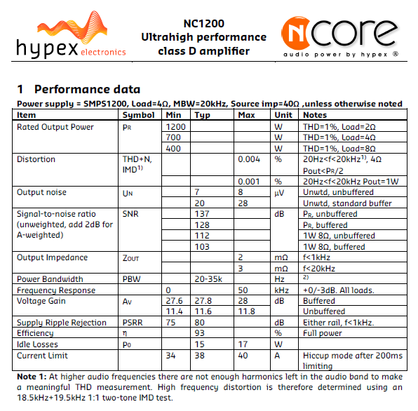 NC1200 data.png