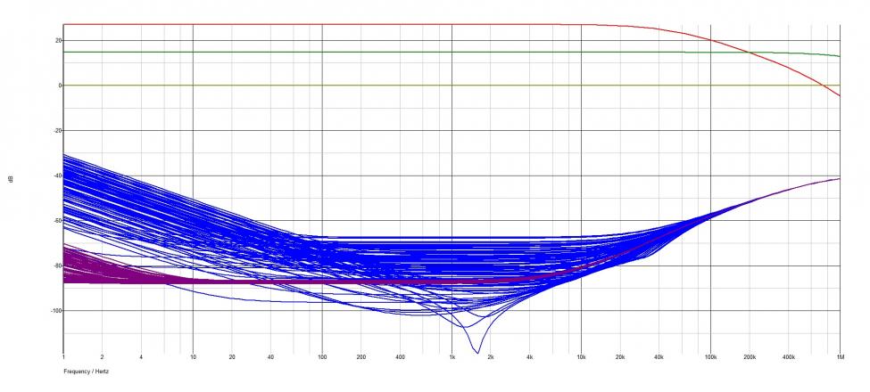 NC500 buffer CMRR.jpg