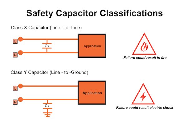 ND_x-class_y-class_safety_figure2.jpg