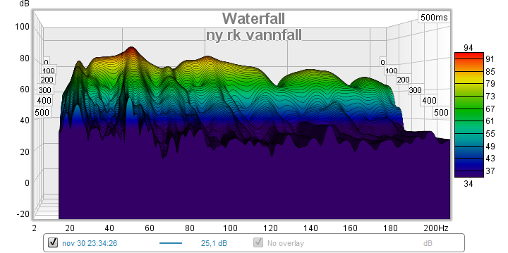 ny rk vannfall.png