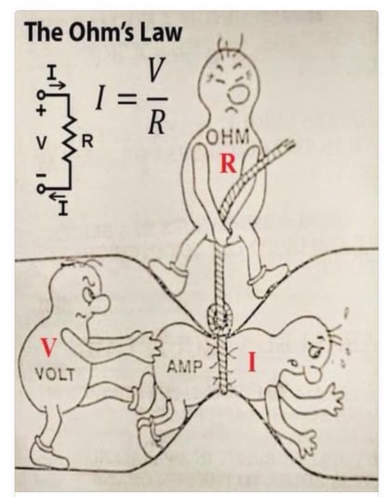 ohms lov.jpg