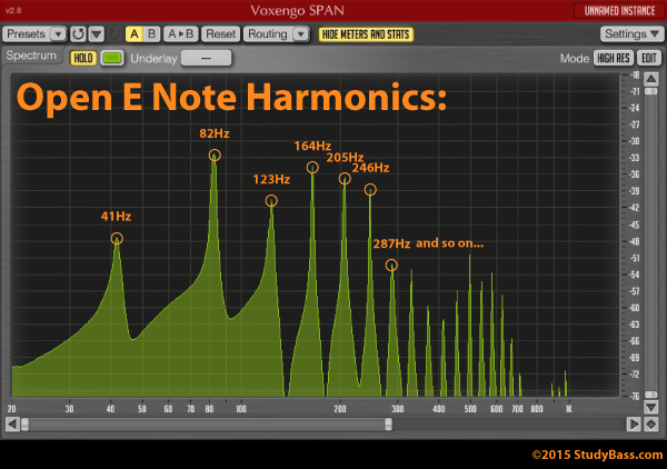 open-E-harmonics.png