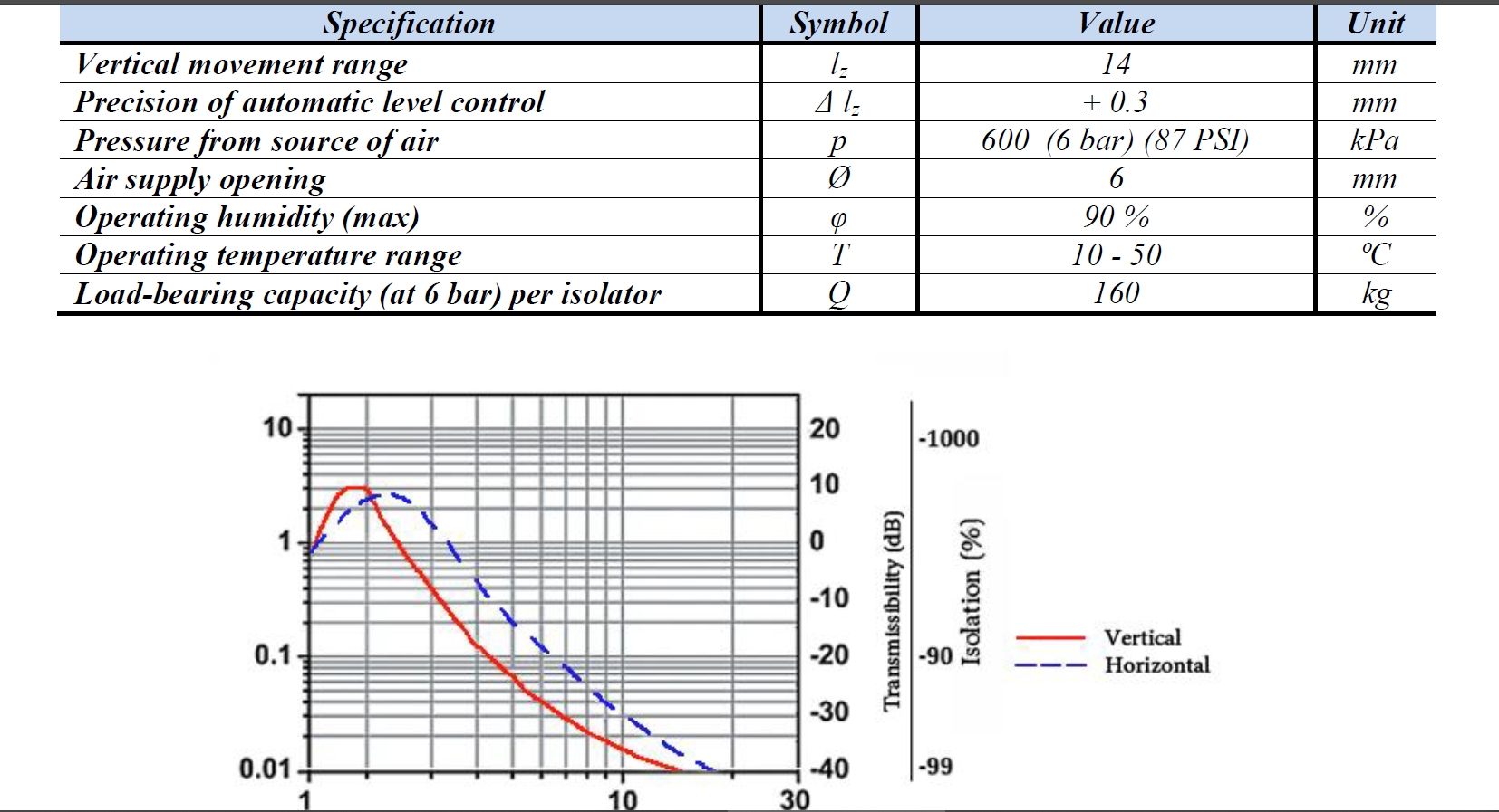 optical table spec.jpg