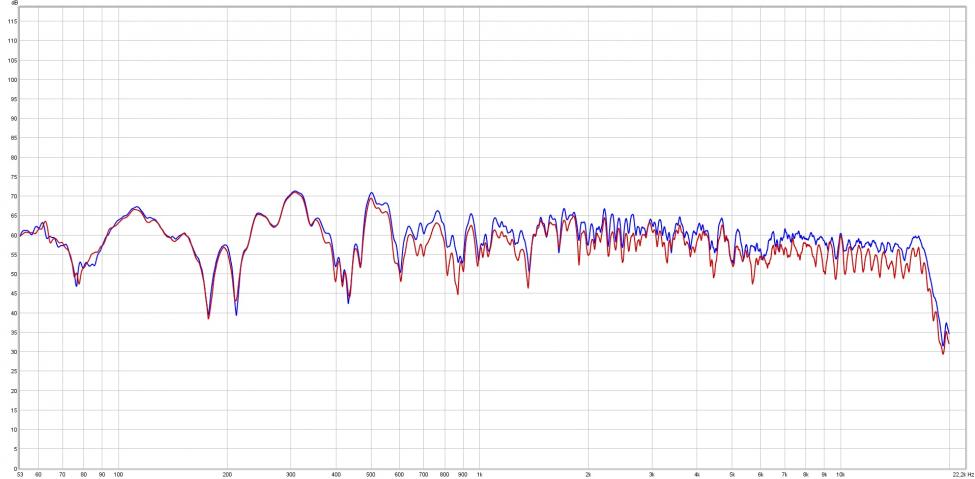 overlay before and after with 48 smoothing.jpg