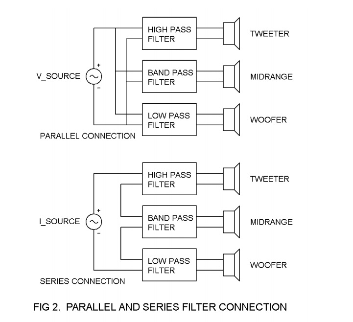 Parallell and Series filters.jpg