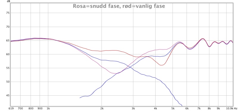 passiv xo faseproblem.jpg