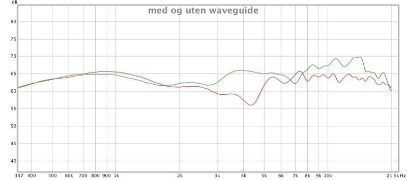 passiv xo med waveguide.jpg