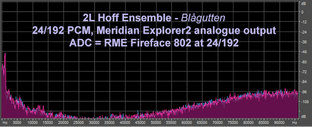 PCM-Meridian.png