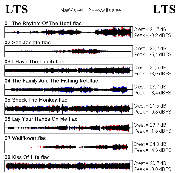 pgcd4.gif