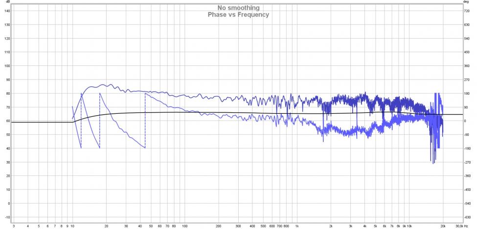 Phase vs Frequency.jpg