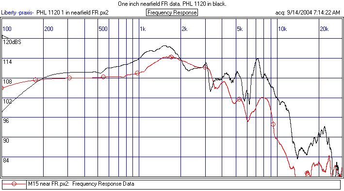 PHL 1120 near FR.gif