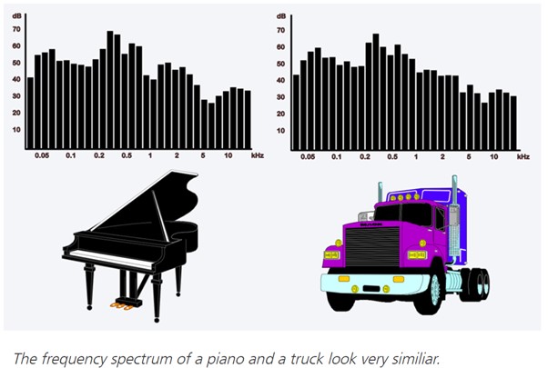 Piano_truck.jpg