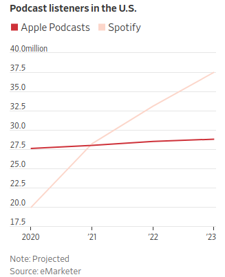 podcasts.png