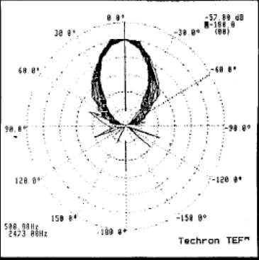 polar horn.jpg