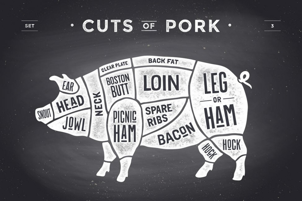 pork-cuts.jpg