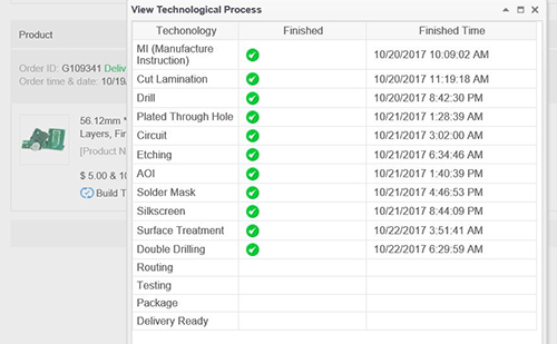 Production status.JPG