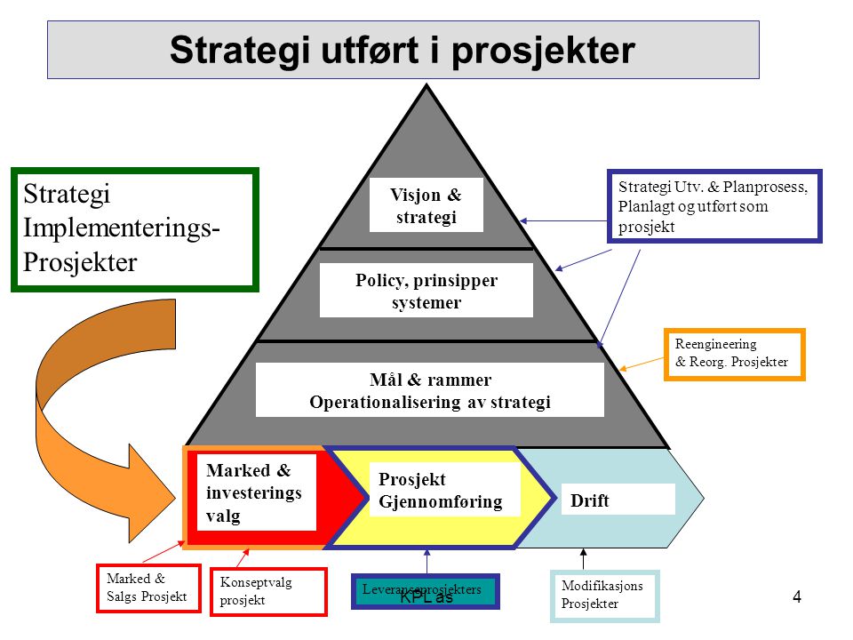 Prosjekt1.jpg