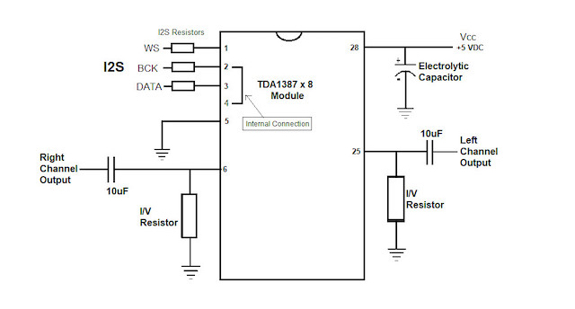 protodac_schematic_v2.jpg