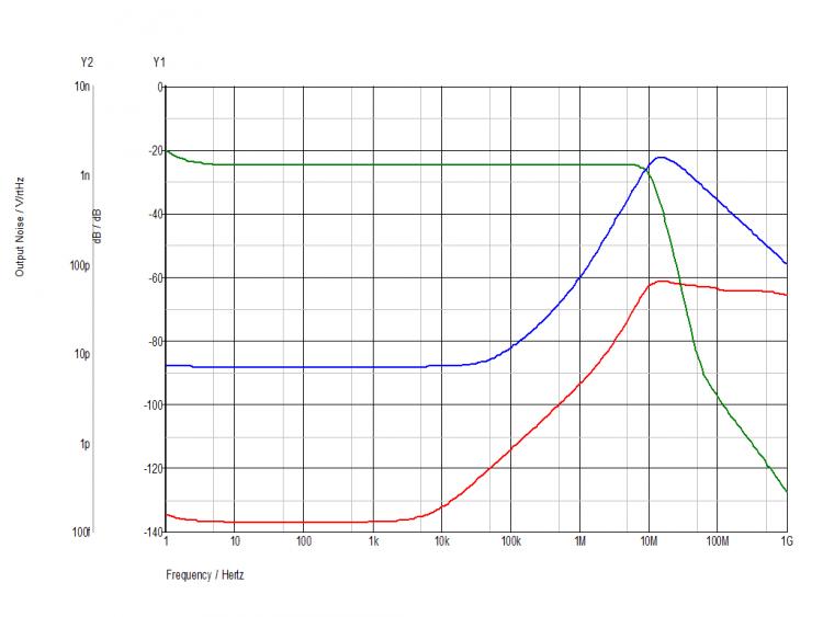 Reg Zener Negativ-graph.jpg