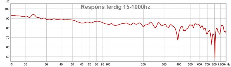 Respons ferdig 15-1000hz.jpg