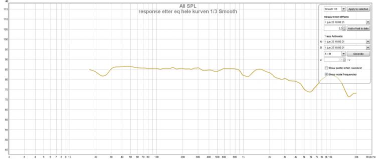 response etter eq hele kurven 1-3 glatting.jpg