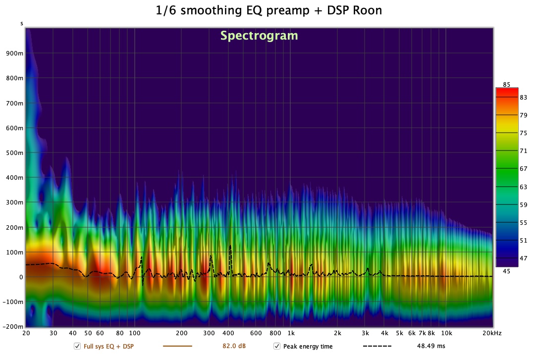 REW Spectrogram.jpg