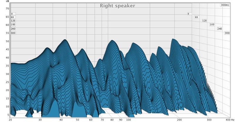 right speaker_waterfall1.jpg