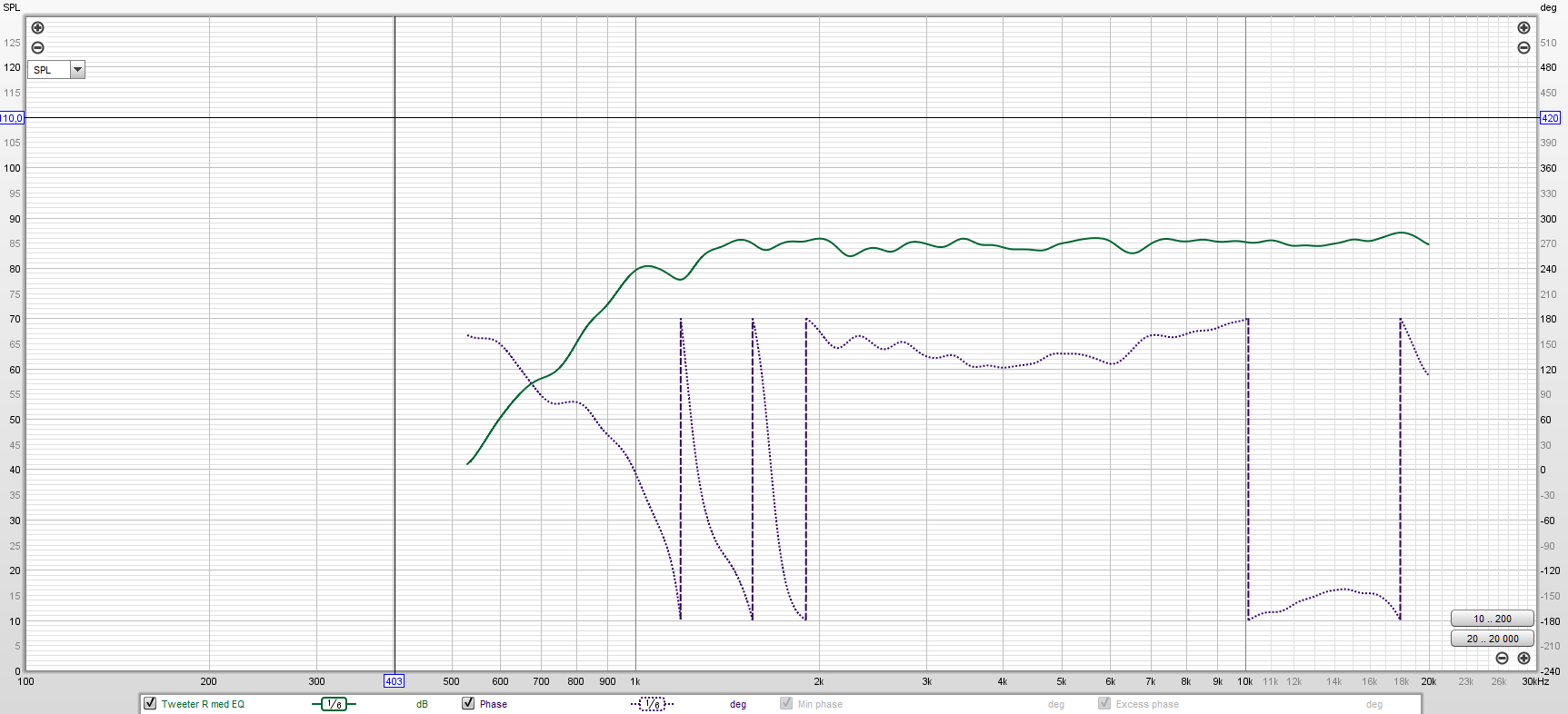 Ringradiator med EQ.png