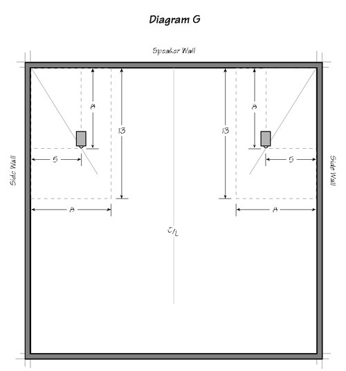 room_setup_diagram_g.jpg