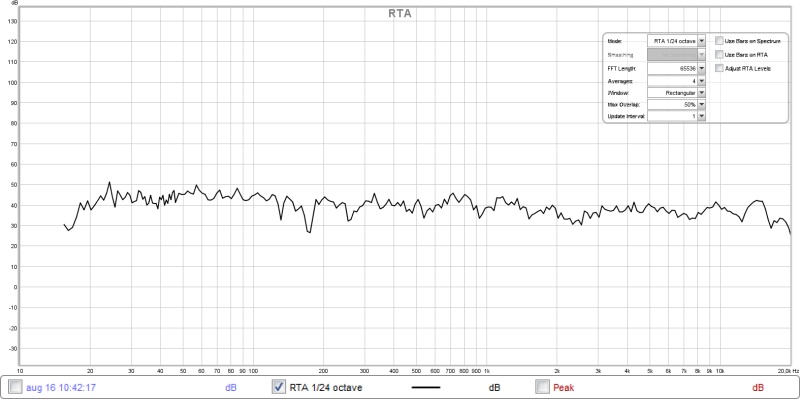 rta med dirac pink noise.jpg