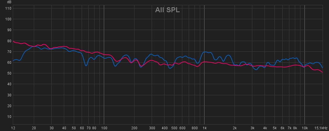 RTA vs single point measurement2.jpg