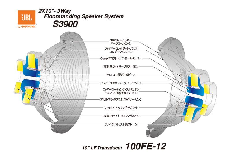 S3900b.JPG