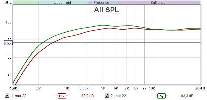 sammenligning av bliesma og satori.jpg