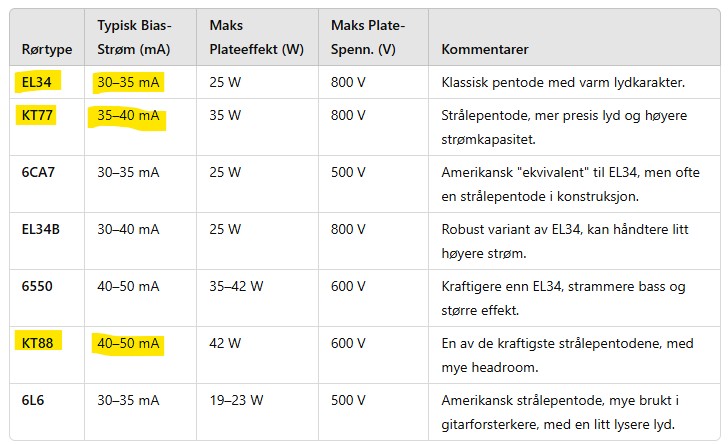 sammenligning rør.jpg