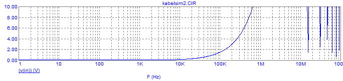 serieresonens_kortsluttet.PNG