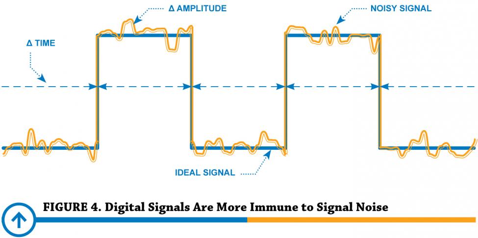 sig_noise_figure_4.jpg