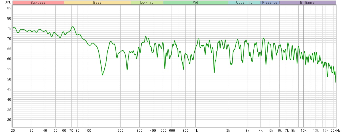 single-point measurement LP.jpg