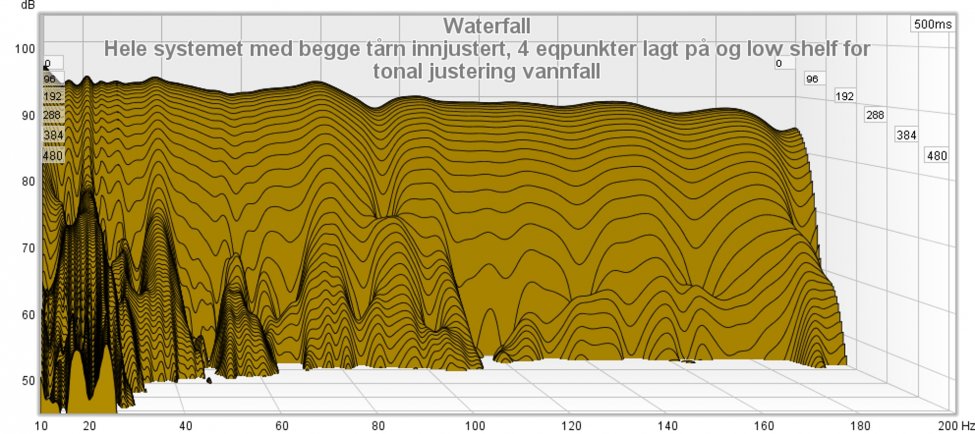 SISTE 3.jpg