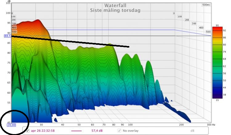 sistemålingtors.jpg