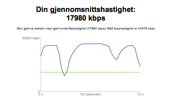 Skjermbilde 2012-08-01 kl. 20.54.09.png