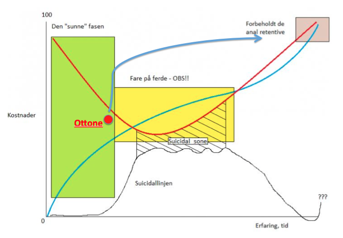 Skjermbilde 2015-09-23 kl. 21.07.02.png