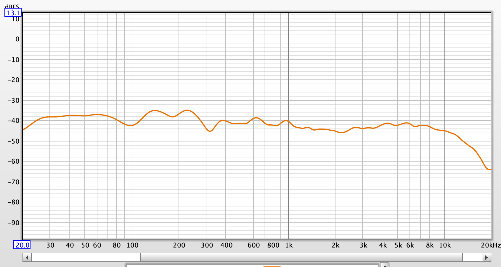 Skjermbilde 2023-04-11 kl. 20.48.58.png